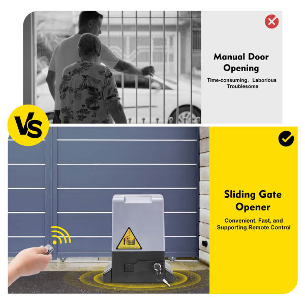 750W 220V Remote Control Sliding Gate Opener, Electric Door Operator - 3527lbs Capacity, 50m Control Range