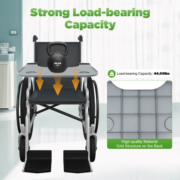 Grey ABS Wheelchair Tray Table, Wheelchair Dining Board, Mobility Aid - 20kg Load Capacity, 22.83*20.67in