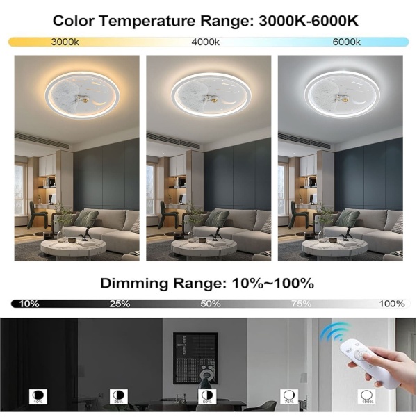 Ceiling Light, Dimmable Ceiling Light Fixture with Remote Control, Ceiling Lamp for Bedroom Kitchen（White）