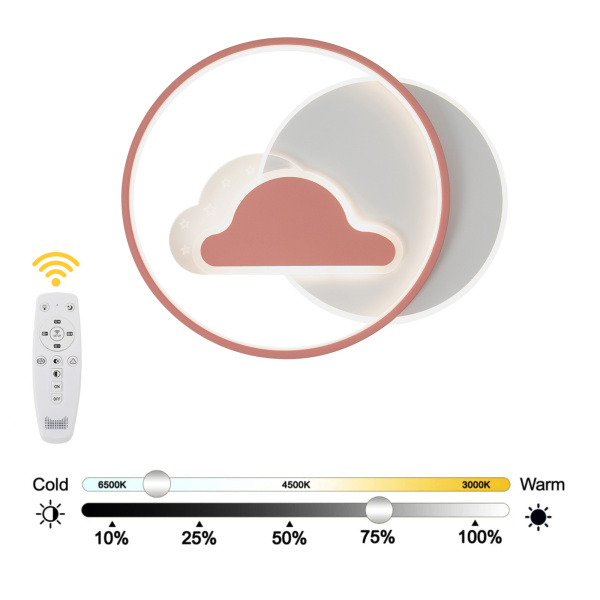 Cloud Shape Ceiling Light, Dimmable LED Ceiling Light with Remote Control