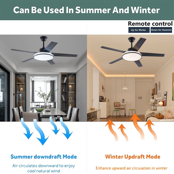 52 inches Ceiling Fan, Ceiling Fan with Remote Control, Flush Mount Ceiling Fan(Black）