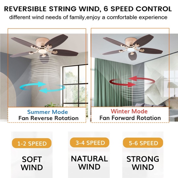 Ceiling Fan with LED Light, 42" Ceiling Fan with Light and Remote, 3-Color Ceiling Fan Light（Gold）