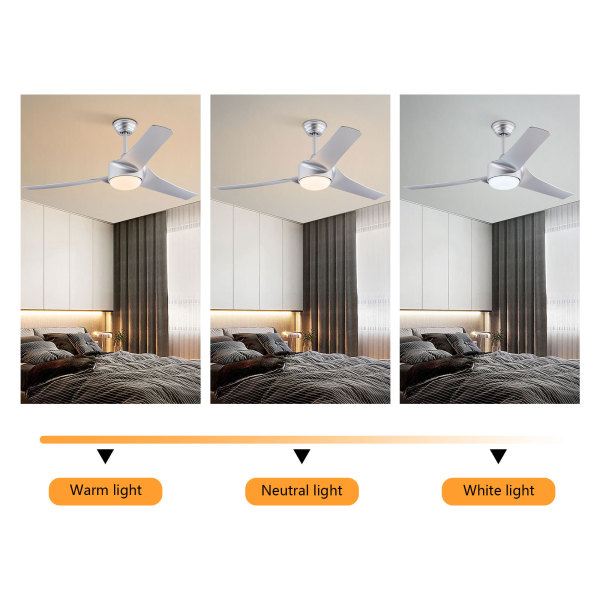 52" Wood Ceiling Fan with Light Dimmable,Quiet DC Motor,Modern Ceiling Fan with Remote Control for Living Room,Bedroom