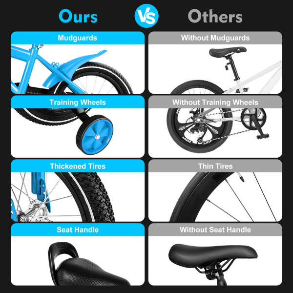 14 Inch Children's Bicycle 2-9 Years boys and girls Bicycle Kids Bike with V-Brake Front Stabilisers and Pneumatic Tyres Blue 14 Inch Children's Bicycle 2-9 Years boys and girls Bicycle Kids Bike with V-Brake Front Stabilisers and Pneumatic Tyres Blue
