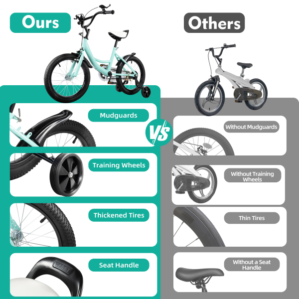 16 Inch Kids Girls Boys Bike Children's Bicycle Cycling With Removable with Stabilisers Camping Kids Bike Gift
